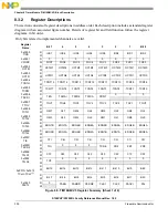 Preview for 300 page of Freescale Semiconductor MC9S12ZVHL32 Reference Manual