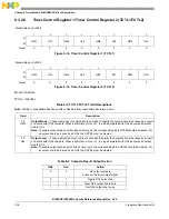 Preview for 306 page of Freescale Semiconductor MC9S12ZVHL32 Reference Manual