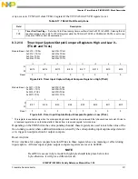 Preview for 311 page of Freescale Semiconductor MC9S12ZVHL32 Reference Manual