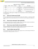 Preview for 321 page of Freescale Semiconductor MC9S12ZVHL32 Reference Manual