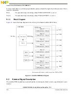 Preview for 324 page of Freescale Semiconductor MC9S12ZVHL32 Reference Manual