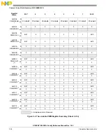 Preview for 326 page of Freescale Semiconductor MC9S12ZVHL32 Reference Manual