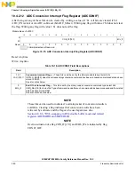 Preview for 380 page of Freescale Semiconductor MC9S12ZVHL32 Reference Manual