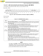 Preview for 381 page of Freescale Semiconductor MC9S12ZVHL32 Reference Manual