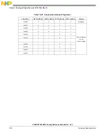 Preview for 384 page of Freescale Semiconductor MC9S12ZVHL32 Reference Manual