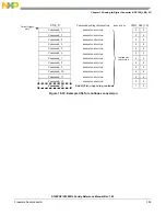 Preview for 399 page of Freescale Semiconductor MC9S12ZVHL32 Reference Manual