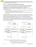 Preview for 402 page of Freescale Semiconductor MC9S12ZVHL32 Reference Manual