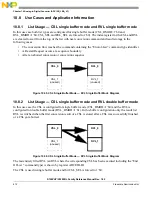 Preview for 412 page of Freescale Semiconductor MC9S12ZVHL32 Reference Manual