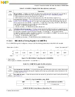 Preview for 431 page of Freescale Semiconductor MC9S12ZVHL32 Reference Manual