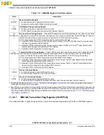 Preview for 436 page of Freescale Semiconductor MC9S12ZVHL32 Reference Manual