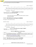 Preview for 442 page of Freescale Semiconductor MC9S12ZVHL32 Reference Manual