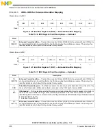 Preview for 450 page of Freescale Semiconductor MC9S12ZVHL32 Reference Manual