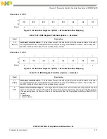 Preview for 451 page of Freescale Semiconductor MC9S12ZVHL32 Reference Manual