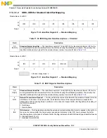 Preview for 452 page of Freescale Semiconductor MC9S12ZVHL32 Reference Manual