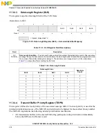 Preview for 454 page of Freescale Semiconductor MC9S12ZVHL32 Reference Manual