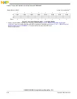 Preview for 456 page of Freescale Semiconductor MC9S12ZVHL32 Reference Manual