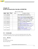 Preview for 475 page of Freescale Semiconductor MC9S12ZVHL32 Reference Manual