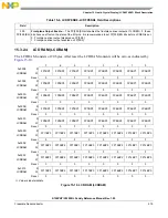 Preview for 579 page of Freescale Semiconductor MC9S12ZVHL32 Reference Manual