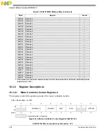 Preview for 598 page of Freescale Semiconductor MC9S12ZVHL32 Reference Manual