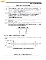 Preview for 599 page of Freescale Semiconductor MC9S12ZVHL32 Reference Manual