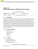 Preview for 621 page of Freescale Semiconductor MC9S12ZVHL32 Reference Manual