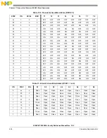 Preview for 626 page of Freescale Semiconductor MC9S12ZVHL32 Reference Manual