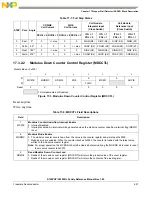 Preview for 627 page of Freescale Semiconductor MC9S12ZVHL32 Reference Manual