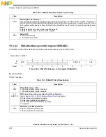 Preview for 660 page of Freescale Semiconductor MC9S12ZVHL32 Reference Manual