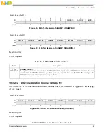 Preview for 667 page of Freescale Semiconductor MC9S12ZVHL32 Reference Manual