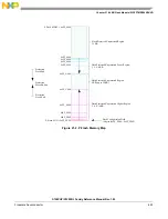 Preview for 693 page of Freescale Semiconductor MC9S12ZVHL32 Reference Manual