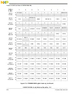 Preview for 696 page of Freescale Semiconductor MC9S12ZVHL32 Reference Manual