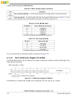 Preview for 700 page of Freescale Semiconductor MC9S12ZVHL32 Reference Manual