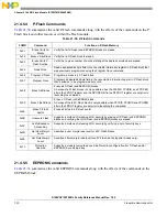 Preview for 720 page of Freescale Semiconductor MC9S12ZVHL32 Reference Manual