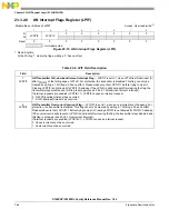 Preview for 764 page of Freescale Semiconductor MC9S12ZVHL32 Reference Manual