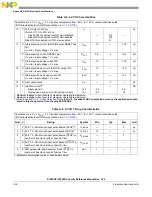 Preview for 784 page of Freescale Semiconductor MC9S12ZVHL32 Reference Manual