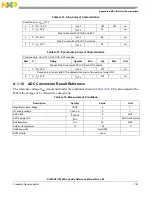 Preview for 787 page of Freescale Semiconductor MC9S12ZVHL32 Reference Manual