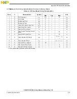 Preview for 821 page of Freescale Semiconductor MC9S12ZVHL32 Reference Manual