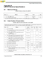 Preview for 823 page of Freescale Semiconductor MC9S12ZVHL32 Reference Manual