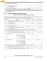 Preview for 824 page of Freescale Semiconductor MC9S12ZVHL32 Reference Manual