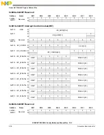 Preview for 837 page of Freescale Semiconductor MC9S12ZVHL32 Reference Manual