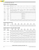 Preview for 841 page of Freescale Semiconductor MC9S12ZVHL32 Reference Manual