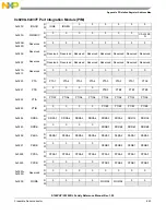 Preview for 842 page of Freescale Semiconductor MC9S12ZVHL32 Reference Manual