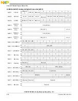 Preview for 857 page of Freescale Semiconductor MC9S12ZVHL32 Reference Manual