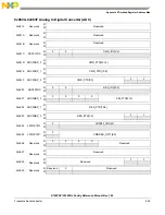 Preview for 858 page of Freescale Semiconductor MC9S12ZVHL32 Reference Manual