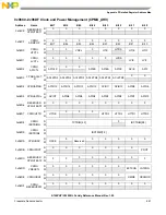 Preview for 860 page of Freescale Semiconductor MC9S12ZVHL32 Reference Manual