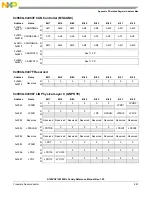 Preview for 866 page of Freescale Semiconductor MC9S12ZVHL32 Reference Manual