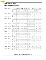 Preview for 869 page of Freescale Semiconductor MC9S12ZVHL32 Reference Manual