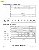 Preview for 871 page of Freescale Semiconductor MC9S12ZVHL32 Reference Manual