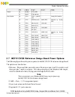 Preview for 19 page of Freescale Semiconductor MCF51CN128 Reference Manual