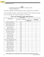 Preview for 38 page of Freescale Semiconductor MCF51CN128 Reference Manual